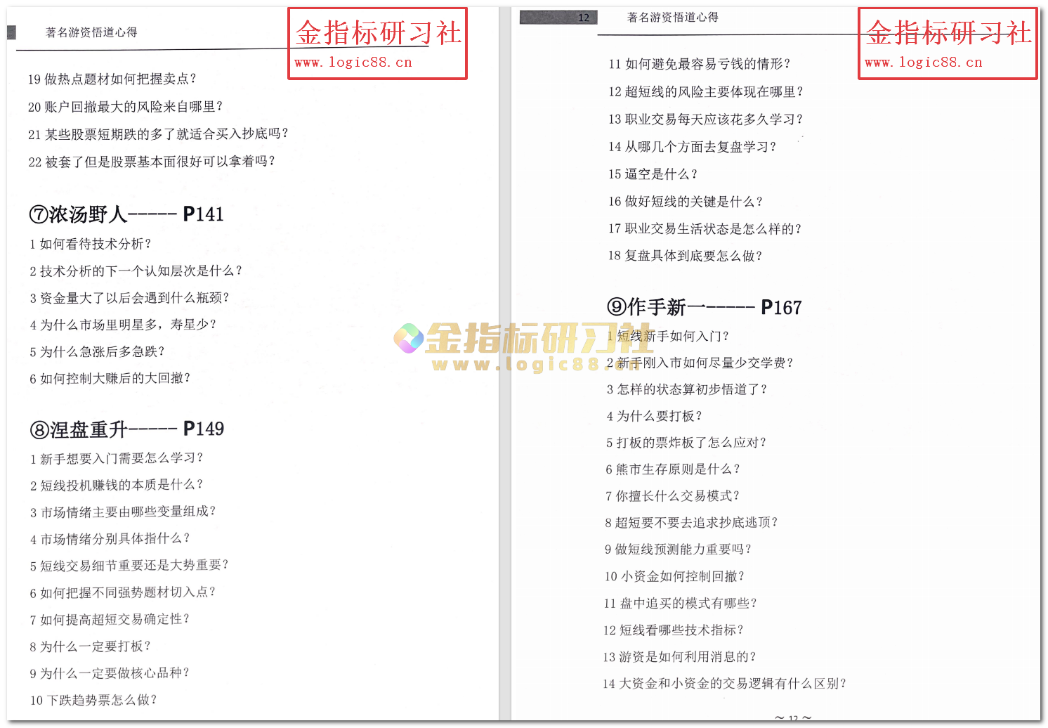 游资心法:著名游资悟道心得【进阶版】 – 金指标研习社