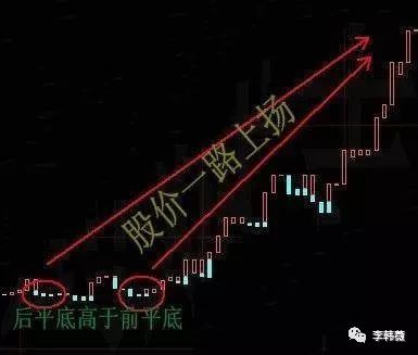 股价一路上扬.jpg