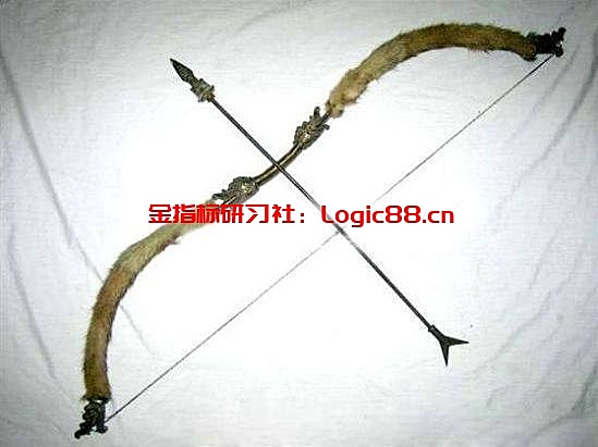 “一张弓”选股设置步骤，股价快速涨停，建议收藏！ – 金指标研习社